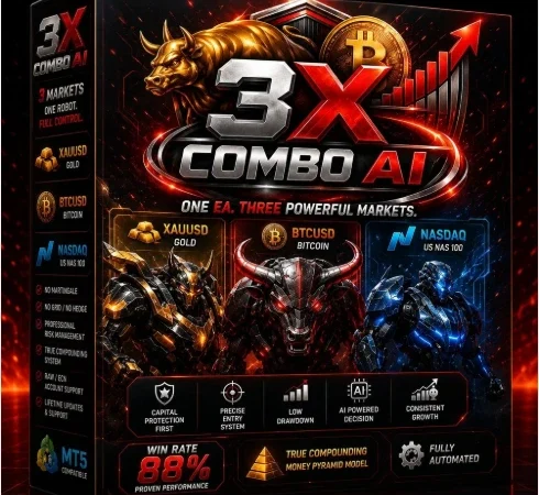 3X Combo AI MT5 v3.2 – Three-Strategy Automated Trading Guide
